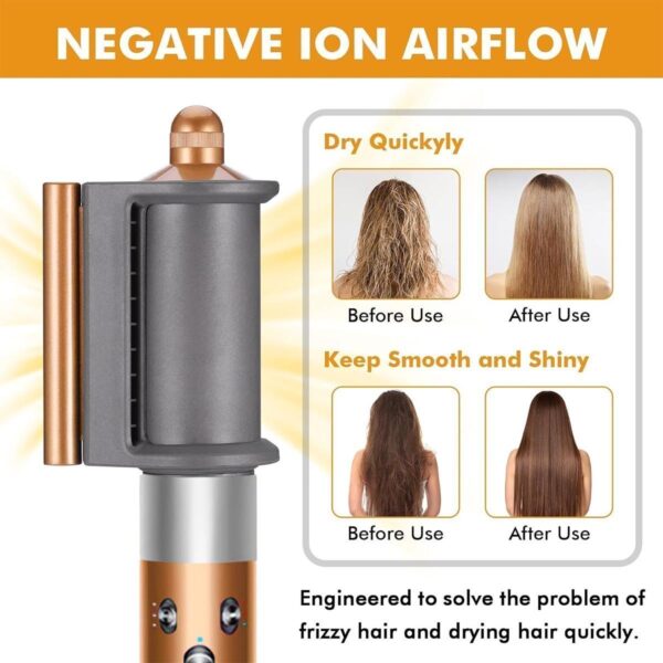 Hair Dryer for Dyson Hair Dryer Attachments with 2 Modes, Smoothing Dryer Accessories for Dyson Flyaway Attachment HS01 HS05 - Image 3