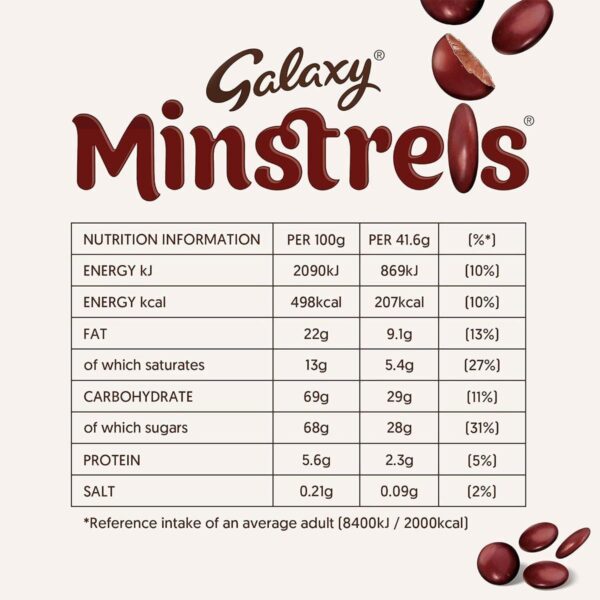 Galaxy Minstrels Milk Chocolate Pouch Bag 125g - Image 4