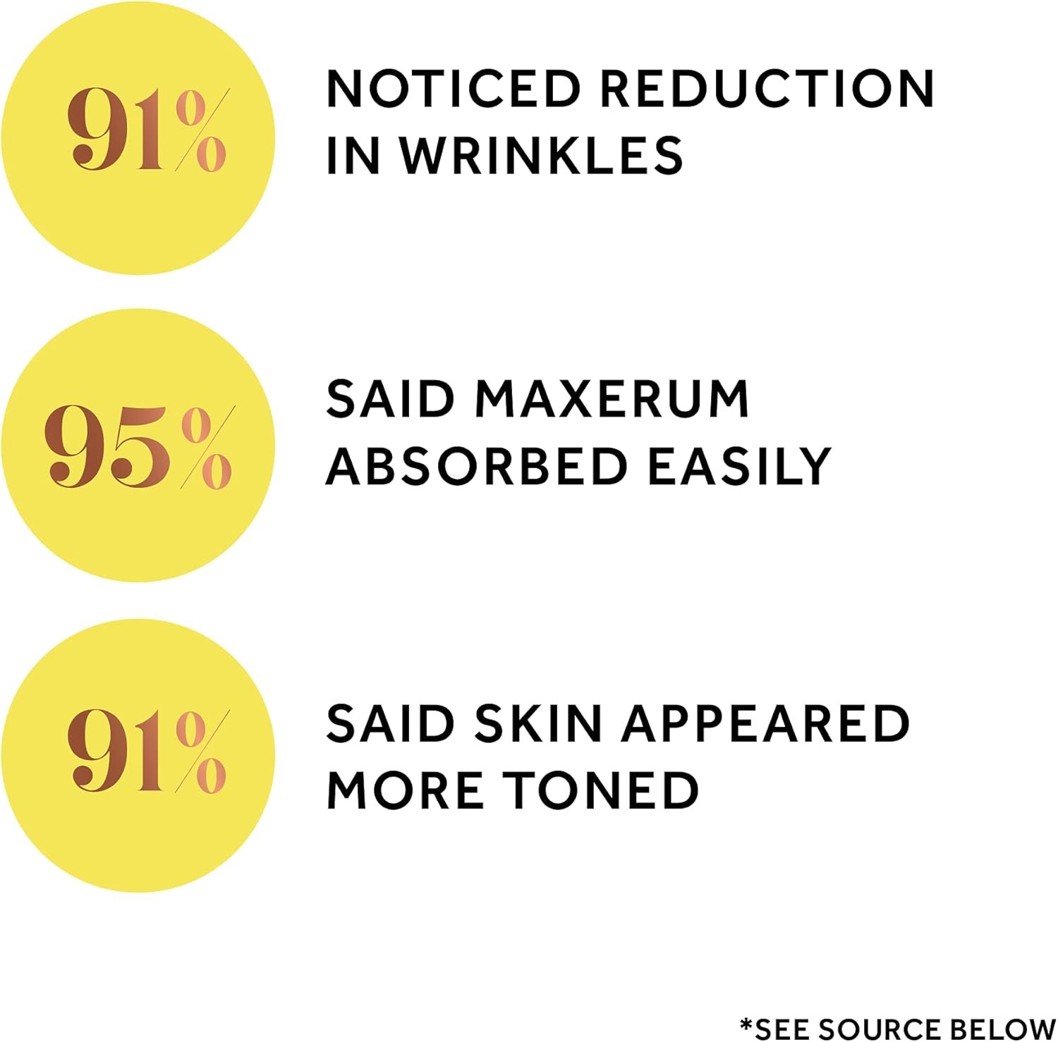 Absolute Collagen Boosting Serum With Bakuchiol & Hyaluronic Acid - 30ml - Image 7