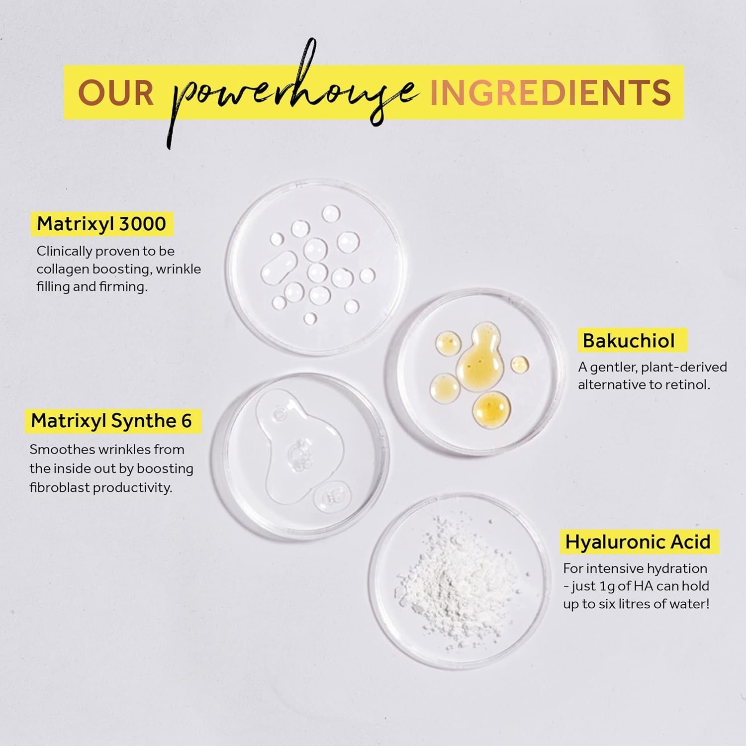 Absolute Collagen Boosting Serum With Bakuchiol & Hyaluronic Acid - 30ml - Image 6